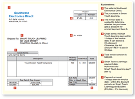 Purchase Invoice Example