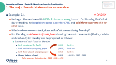 Cash flow example for Monday