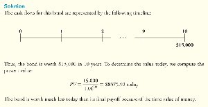 Solution to present value problem with timeline and calculation
