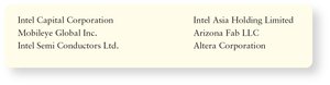 Selected subsidiaries of Intel Corporation