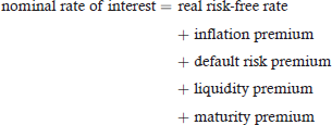Nominal rate of interest formula