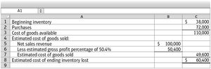 Gross profit method estimation table