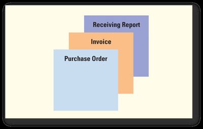Payment packet: purchase order, invoice, receiving report