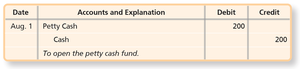 Journal entry to open petty cash fund