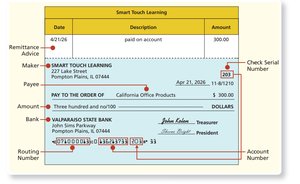 Check with remittance advice