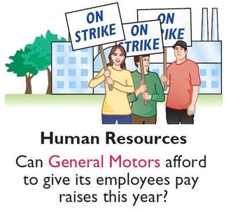 Human Resources: pay raises