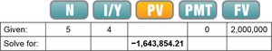 Financial calculator showing present value calculation