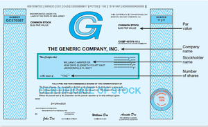 Hypothetical corporate stock certificate