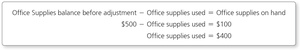 Calculation of office supplies used