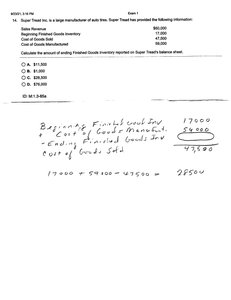Finished goods inventory calculation handwritten notes