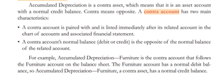 Explanation of contra accounts