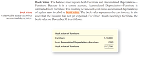Book value calculation for furniture