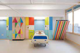 Hospital CVP calculations