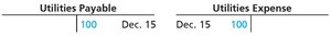 Utilities payable and utilities expense T-accounts