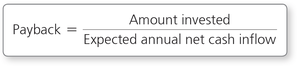 Payback formula