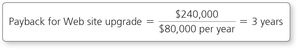 Payback calculation for website upgrade