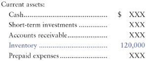 Partial balance sheet showing inventory as a current asset