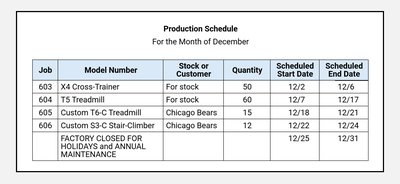 Monthly Production Schedule