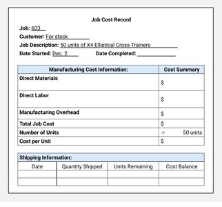 Job Cost Record Example
