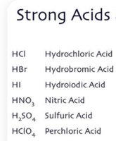 List of strong acids