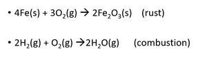 Table of common oxidation numbers