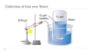 Apparatus for collecting gas over water