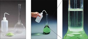Steps for preparing a molar solution in a volumetric flask