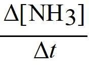 Data table for reaction order determination