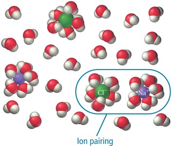 Ion pairing in solution