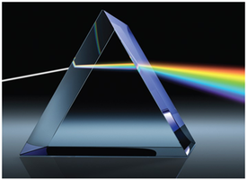 Prism dispersing white light into visible spectrum
