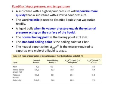 Clausius-Clapeyron equation and example