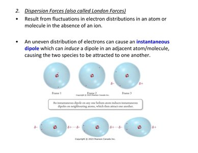 Diagram showing instantaneous dipole and induced dipole