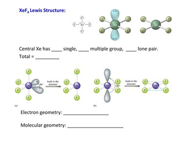 XeF4 Lewis structure and geometry