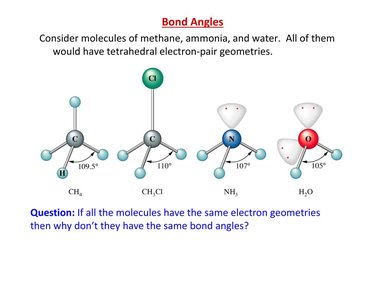 Polarity of HF molecule