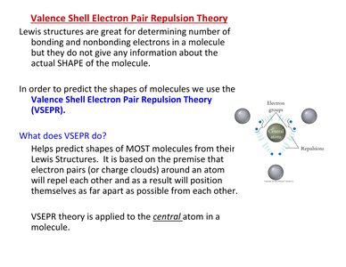 VSEPR theory explanation with electron groups and repulsions