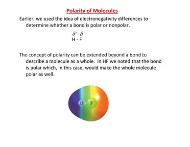 Dipole moments of polyatomic molecules explanation