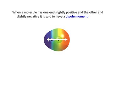 CO2 and H2O dipole moment examples