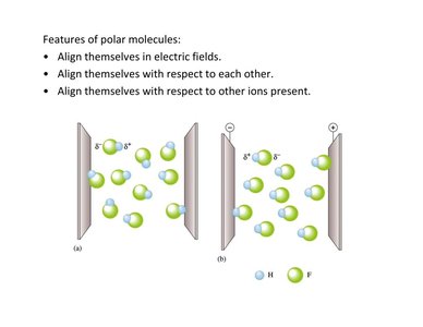 NH3, CCl4, XeF4 dipole moment examples
