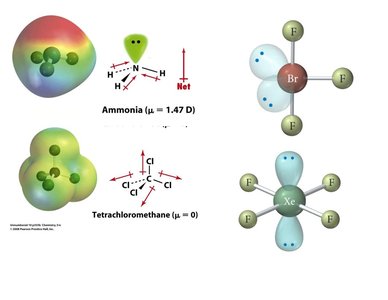 Highlights of valence bond theory