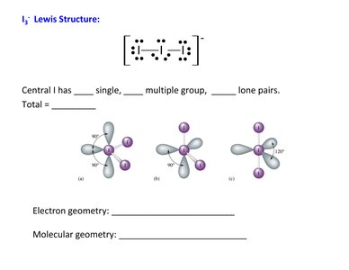 I3- Lewis structure and geometry