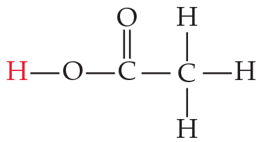 Acetic acid structure