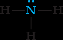 Ammonia structure