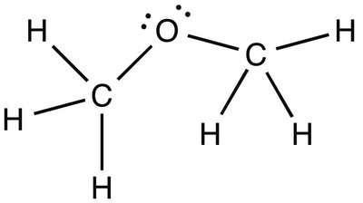 Molecular structures for boiling point ranking