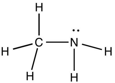 Molecular structures for boiling point ranking
