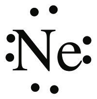 Molecular structures for boiling point ranking