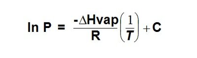 Clausius-Clapeyron equation