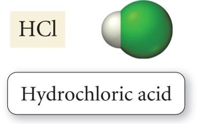 Hydrochloric acid molecule
