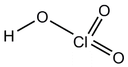 Oxoacid structure and strength