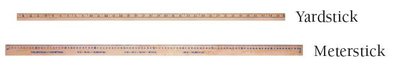 Yardstick vs. meterstick