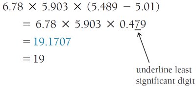Significant figures in multistep calculations